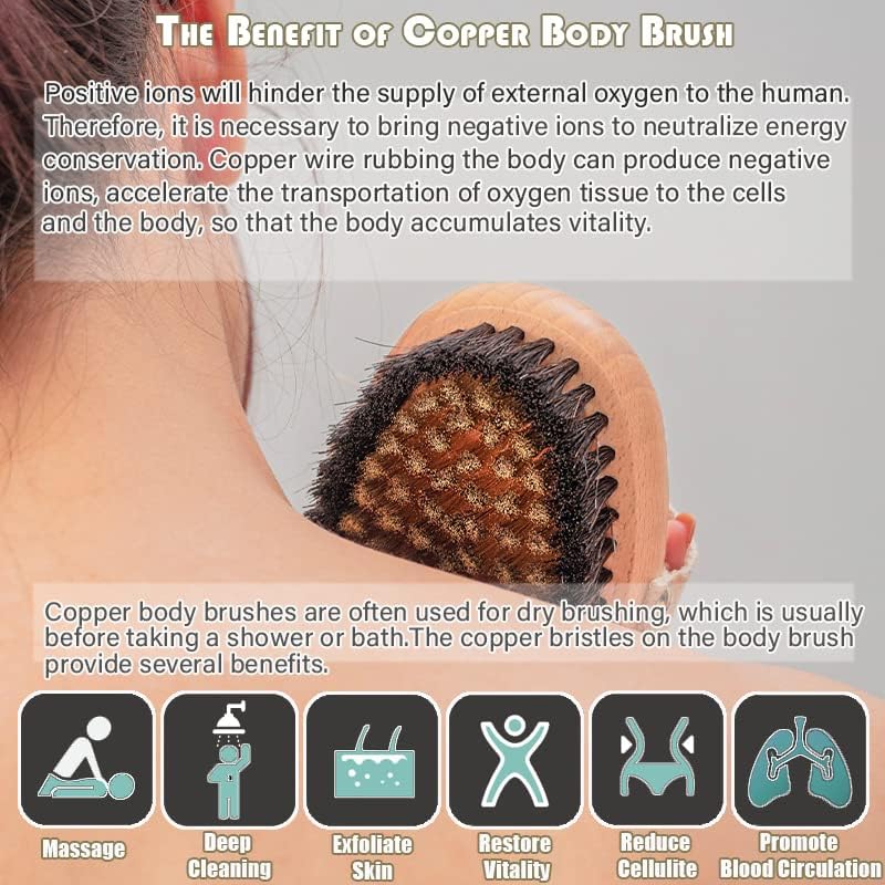 Текстура, сухая медная проволо – обзор и цена Dry Brush Body