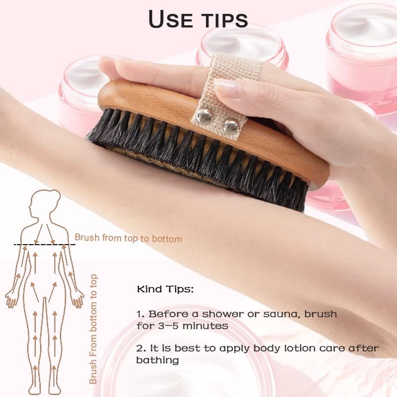Текстура, сухая медная проволо – обзор и цена Dry Brush Body